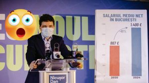 O promisiune neonorată încă: Nicușor Dan promitea un salariu mediu net de 1.400 de euro în București, până în 2024