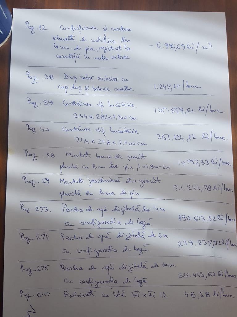 Daniel Băluță a tăiat banii de la educație. Fondurile vor fi folosite pentru borduri și iarbă