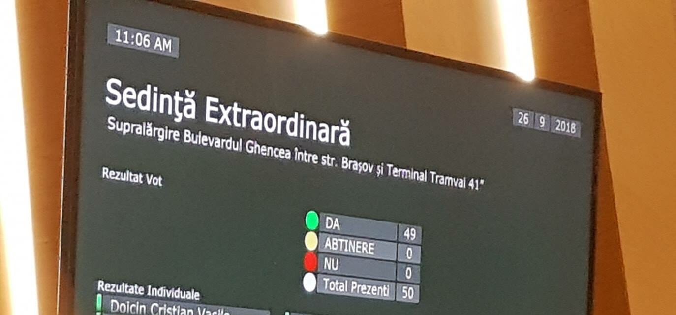 Au fost votați în CGMB noii indicatori tehnico - economici pentru lărgirea Prelungirii Ghencea!