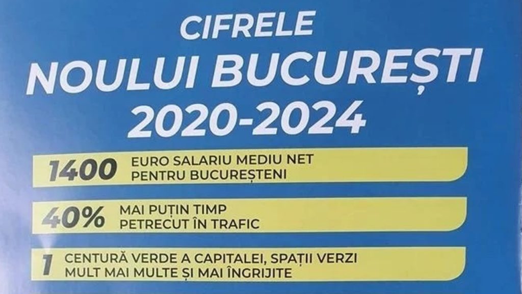 Nicușor Dan