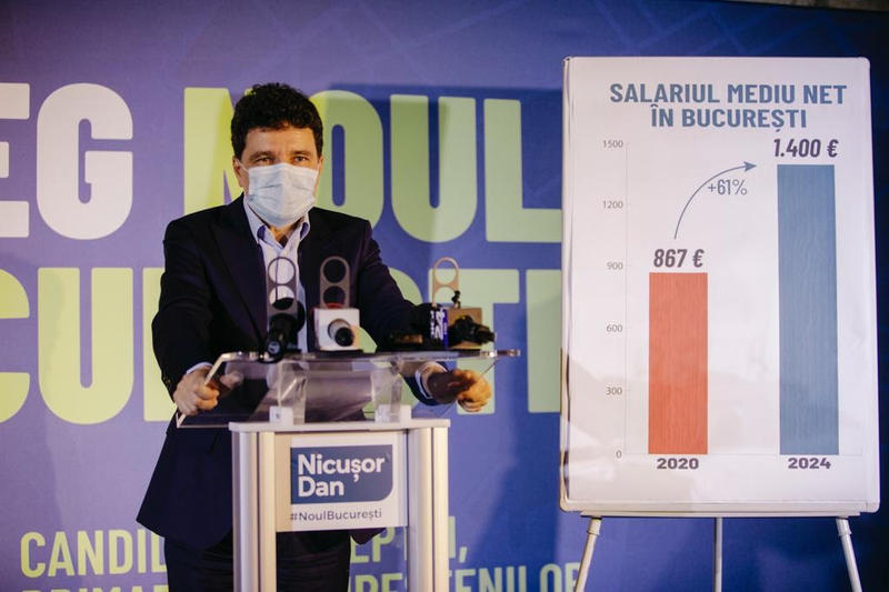 Nicușor Dan promitea un salariu mediu net de 1.400 de euro în București, pânăa în 2024